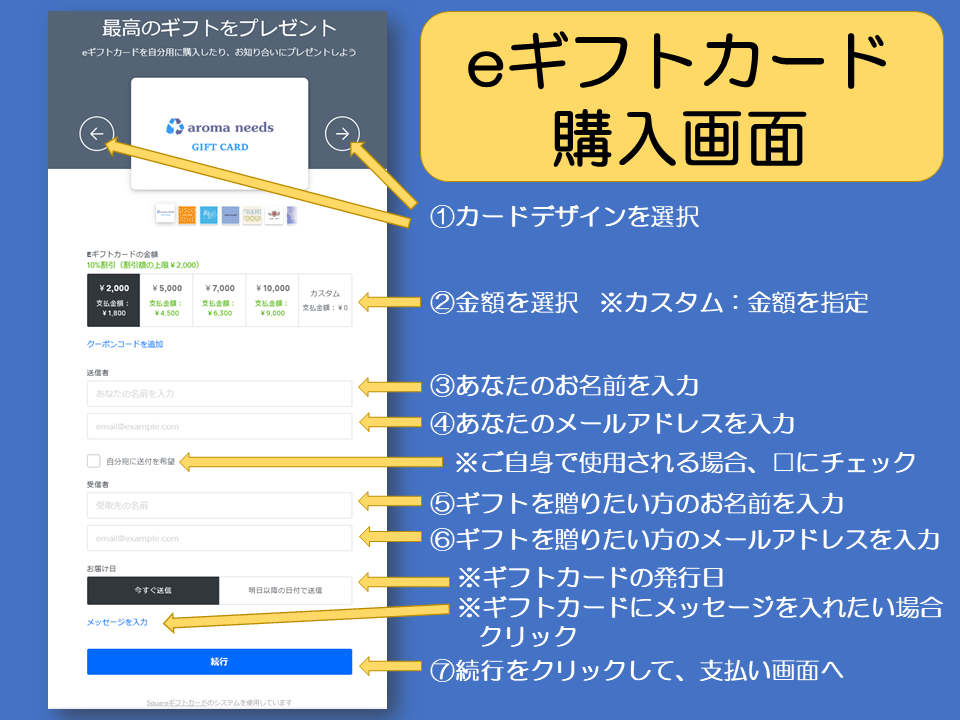 eギフトカード購入画面