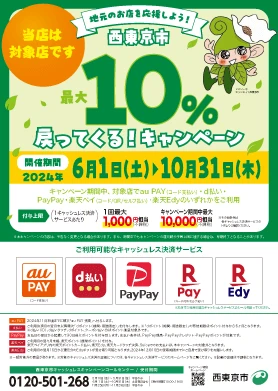 西東京市を応援キャンペーン！キャッシュレスで最大10％戻ってくる！キャンペーンポスター